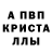 APVP крисы CK Determined Helicopter